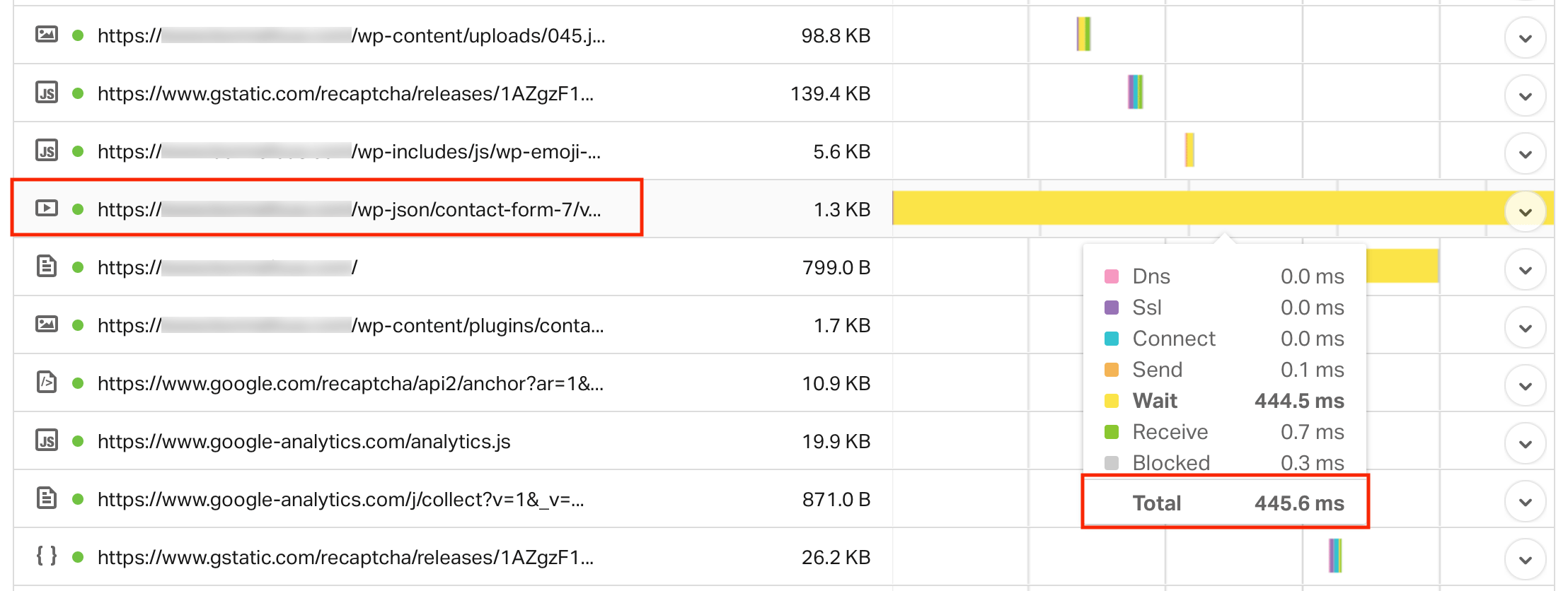 Repérer les script pour optimiser la vitesse WordPress