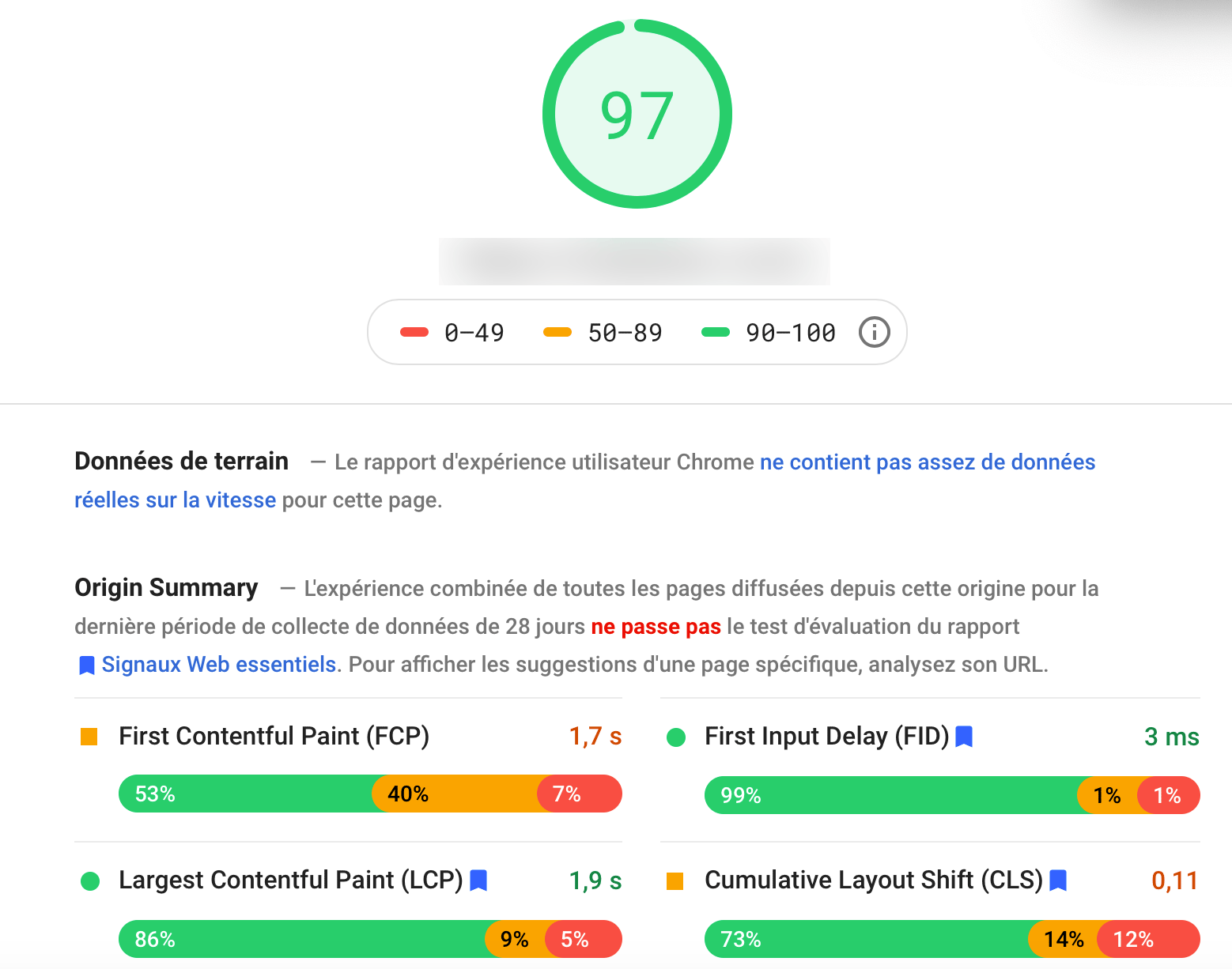 Accélérer son WordPress pour obtenir un score de 100 sur PageSpeed Insight
