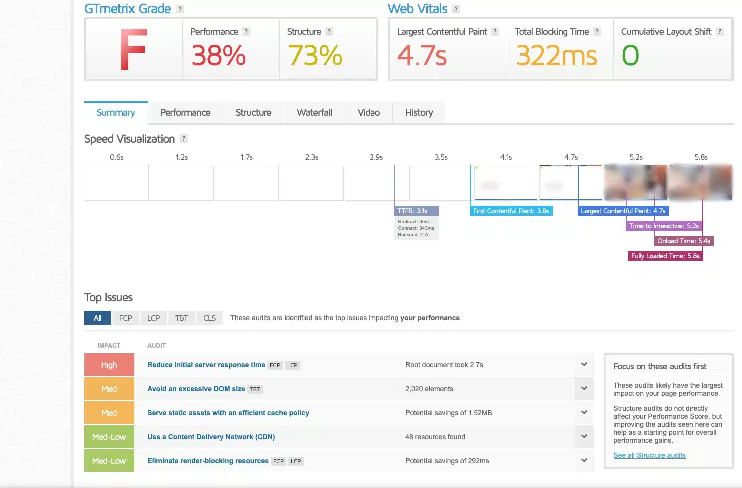 GTmetrix screenshot de l'outils gratuits seo