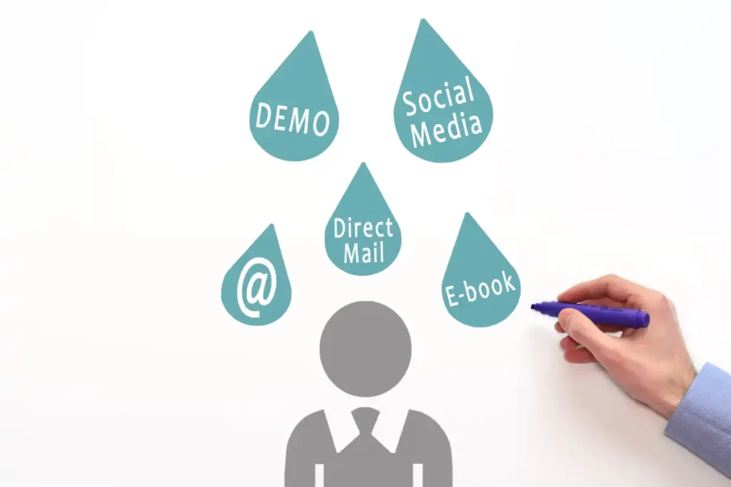 lead nurturing