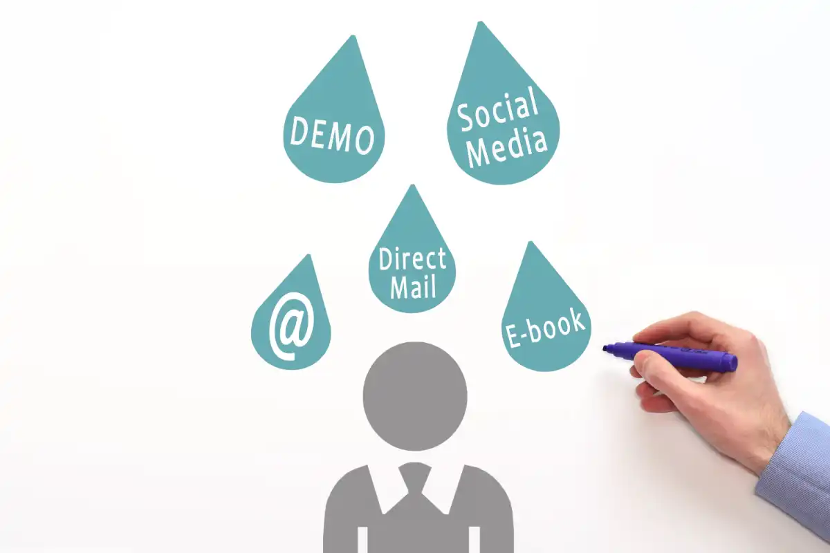 lead nurturing