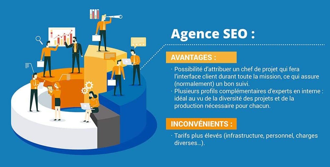 Faut-il choisir une agence SEO ou un expert référencement ?
