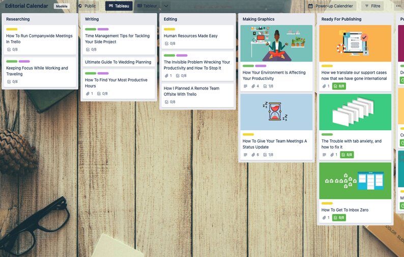 calendrier editoriale Trello