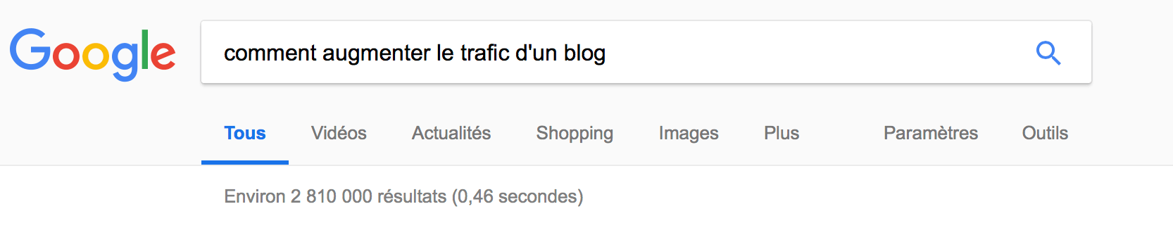 Nombre de résultats pour comment augmenter le trafic d'un blog