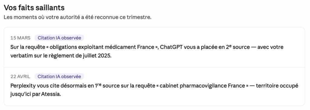 Share of Model - Part de Voix Générative